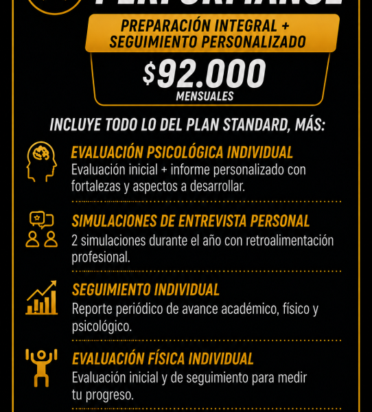 Plan PERFORMANCE Preuniversitario Militar 2027 (Mensualidad)