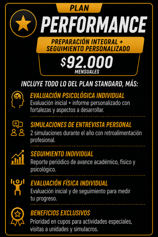 Plan PERFORMANCE Preuniversitario Militar 2027 (Mensualidad)