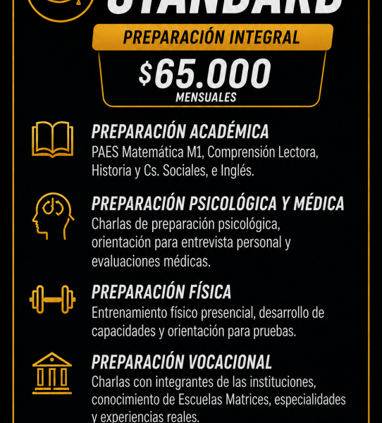Plan STANDARD Preuniversitario Militar 2027 (Mensualidad)