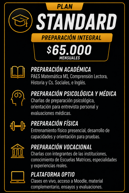 Plan STANDARD Preuniversitario Militar 2027 (Mensualidad)